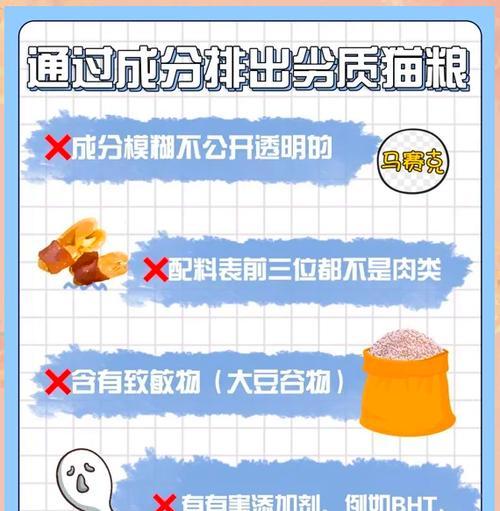 如何选择猫粮让猫吃不胖？猫粮中应避免哪些成分？