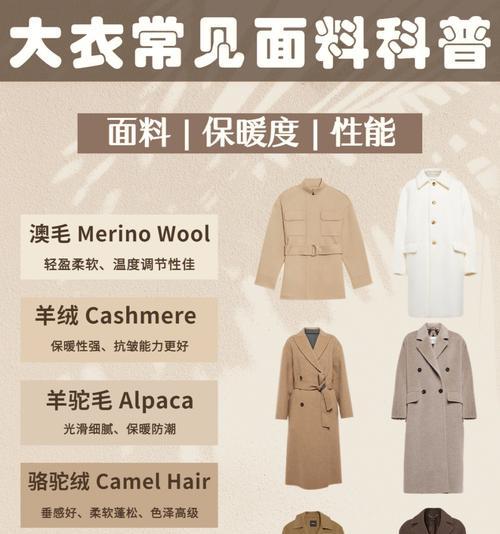 羊驼面料外套怎么搭配？有哪些时尚搭配建议？