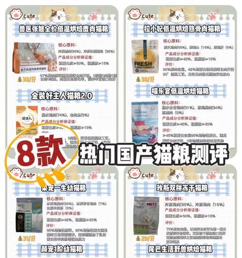 如何入驻猫粮旗舰店？需要满足哪些条件？