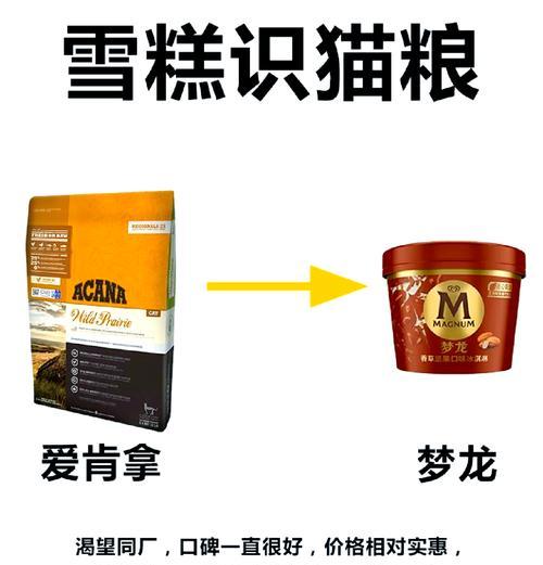 哪个品牌的猫粮最好用且安全？如何辨别猫粮质量？