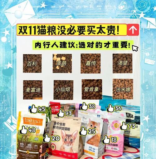 如何在附近购买猫粮更经济？有哪些省钱技巧？