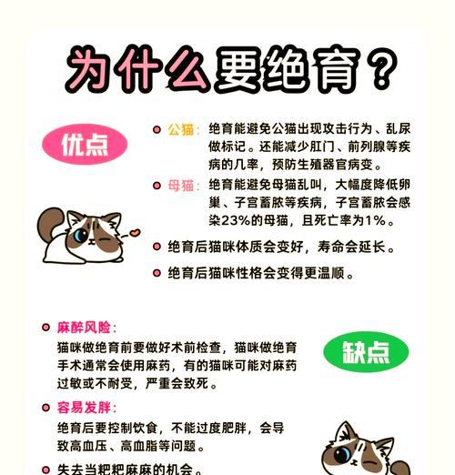 绝育后猫咪不吃猫粮的原因是什么？如何解决？