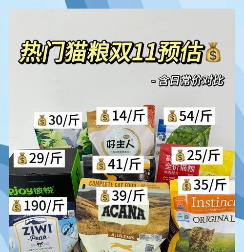 要卖猫怎么买猫粮便宜点？有哪些购买猫粮的优惠渠道？