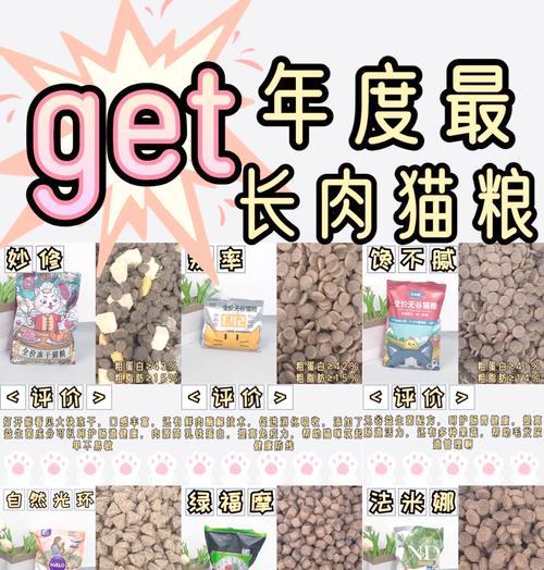 经济条件有限如何选择猫粮？有哪些性价比高的推荐？