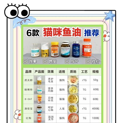 鱼油猫粮哪个牌子好？推荐品牌有哪些特点？