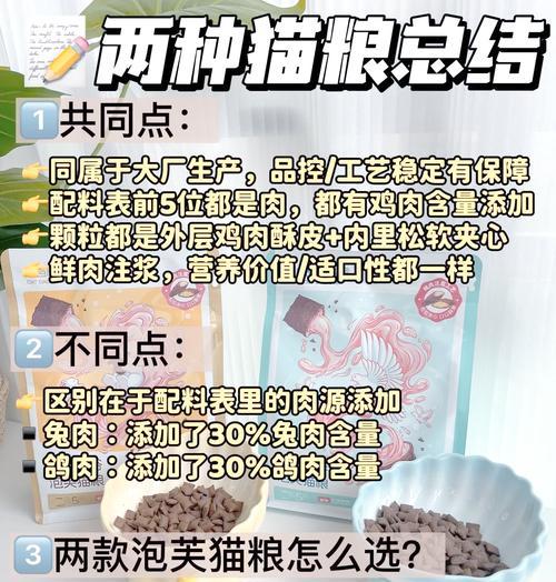 兔肉夹心猫粮的制作方法是什么？兔肉夹心猫粮对猫咪有何好处？