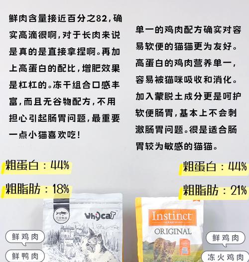 为什么卖不出去猫粮了怎么回事？市场变化对猫粮销售有何影响？