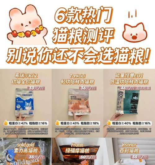 暹罗猫没喂什么猫粮？如何选择合适的猫粮？