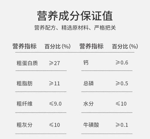 桶装猫粮发货时的处理流程是怎样的？