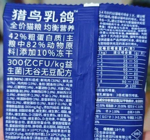 猫粮包装上应该有哪些标签信息？