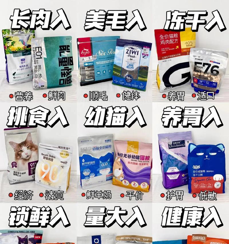 猫粮正常吃但猫拉屎少怎么回事？猫粮与排便量的关系是什么？