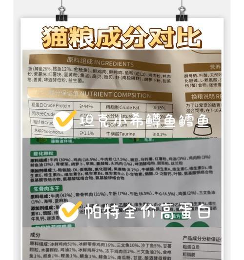 猫粮中的鱼粮成分是什么？如何辨别猫粮中的鱼类成分？