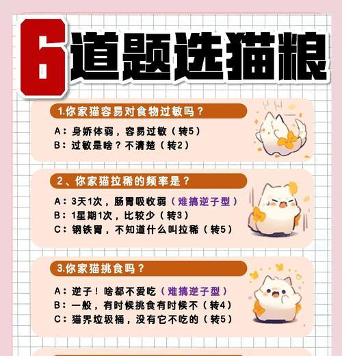 猫粮不适应会出现哪些症状？如何判断？
