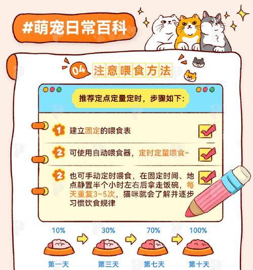 如何让猫咪均衡饮食？只吃猫粮不吃粮食怎么办？