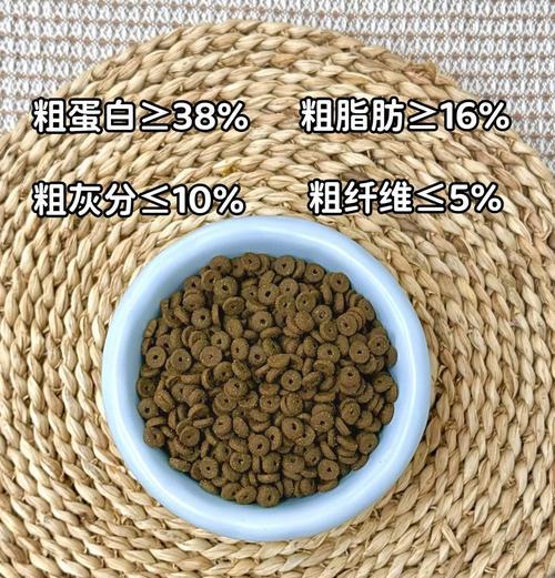 猫咪能吃粗纤维猫粮吗为什么？粗纤维对猫咪有何好处？