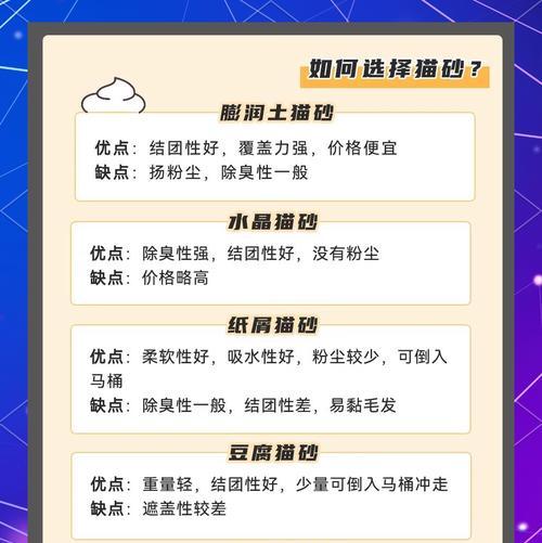 新手怎么选猫粮猫砂？有哪些注意事项和建议？
