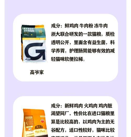 山东潍坊猫粮品质如何？适合哪些猫咪？