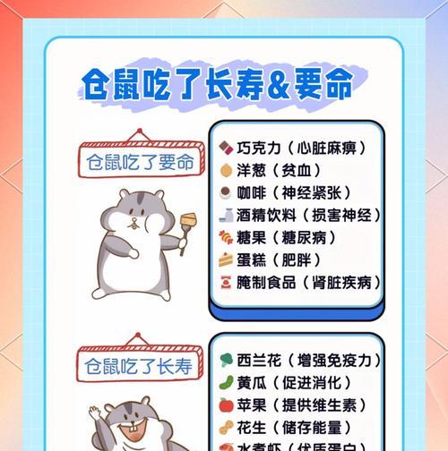 仓鼠不吃猫吃过的猫粮怎么办？如何让仓鼠接受猫粮？