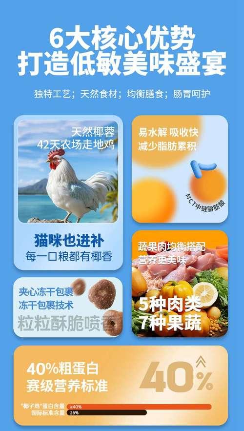 喔喔椰子鸡是什么猫粮？这款猫粮的成分和特点是什么？