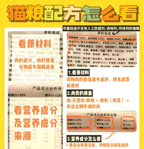 猫粮成分的功效和作用是什么？如何解读猫粮标签？