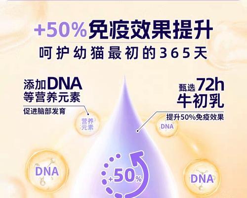 奶糕猫粮的正确使用方法是什么？
