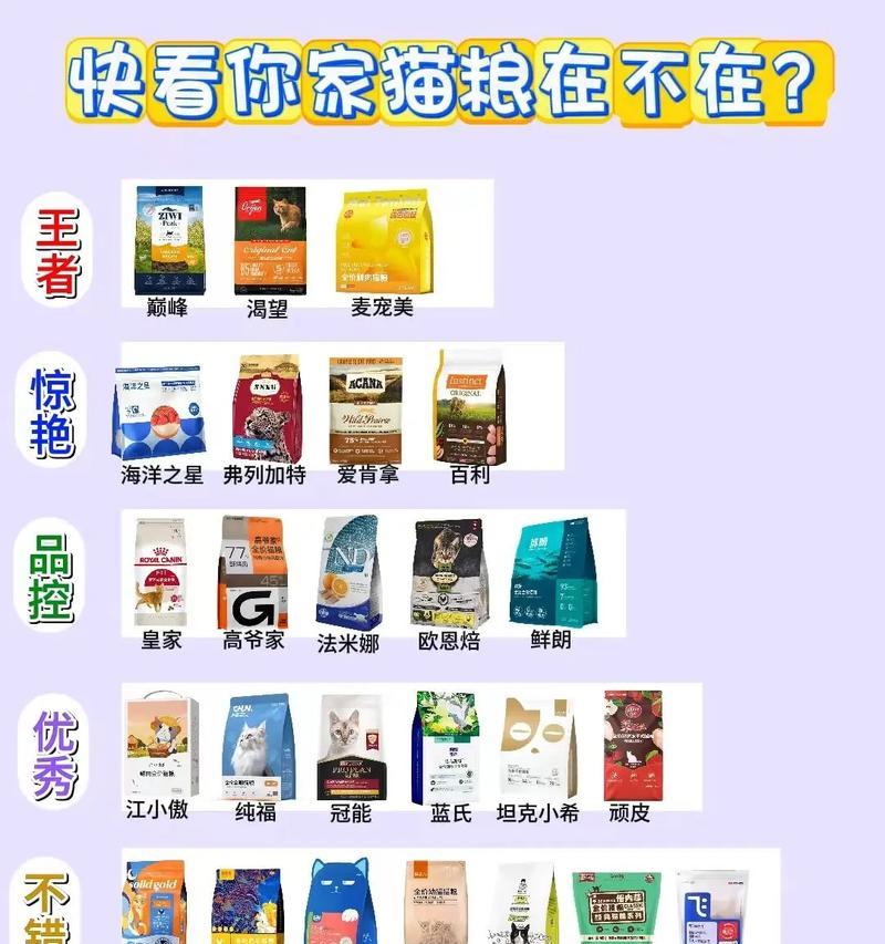 家园猫粮放置方法有哪些？