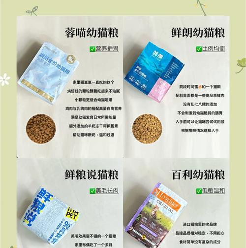 新生小猫适合哪种猫粮？