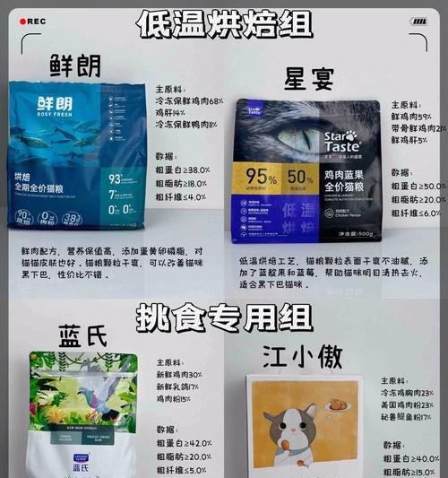 猫拒绝颗粒猫粮是否正常？