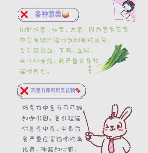 什么动物禁止吃猫粮了呢？哪些动物不适合吃猫粮？
