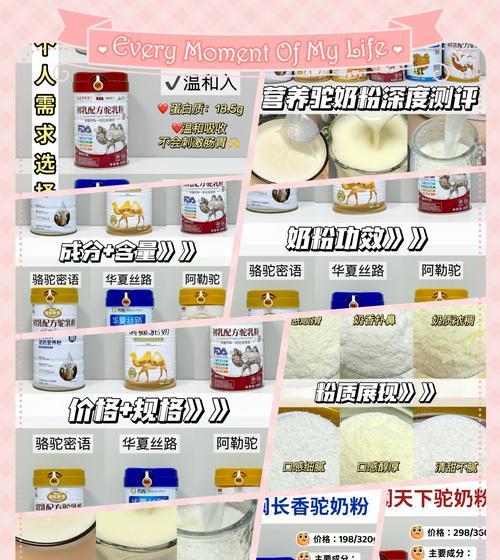 羊驼奶如何制作更美味？有哪些小技巧？