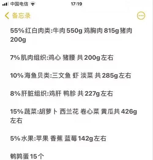自制狗粮的日常喂食建议是什么？
