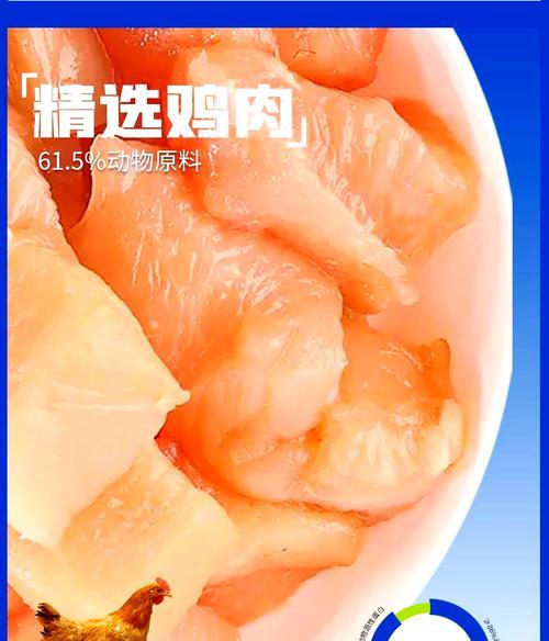 有哪些猫粮品牌类似喵铮铮？它们的特点是什么？