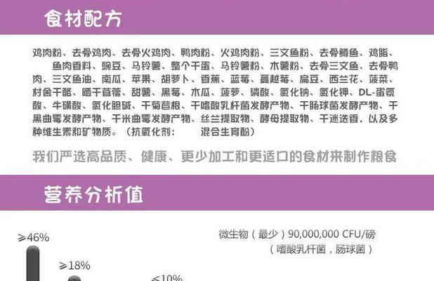 猫猫只有饿了才吃猫粮吗？背后的原因是什么？
