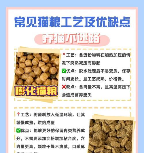 猫粮咸了发苦正常吗为什么？猫粮的口感问题是否影响健康？