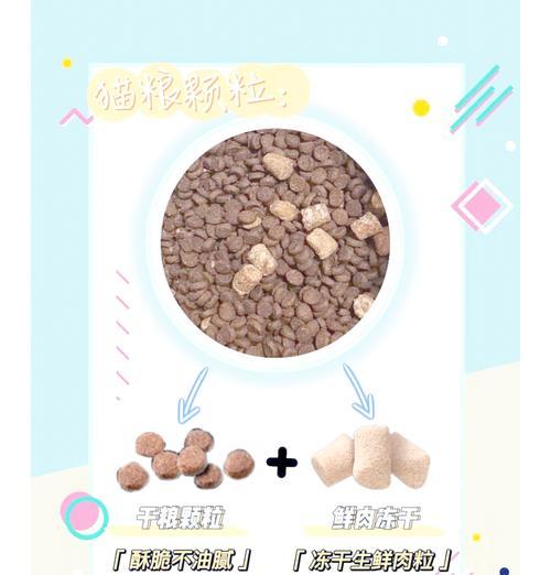 百利猫粮怎么选？购买百利猫粮需要注意什么？