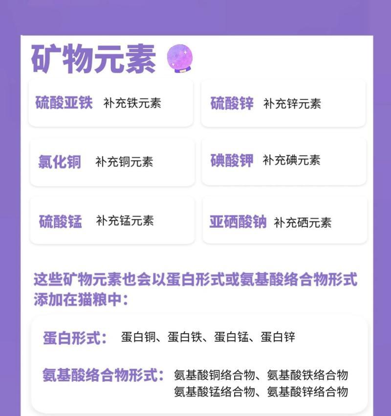 猫粮添加剂成分有哪些？