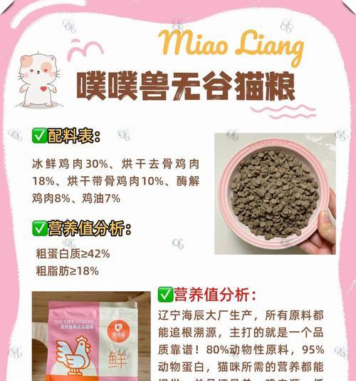 猫粮添加剂成分有哪些？