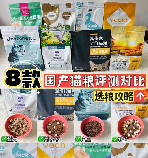 猫粮检验的测评标准有哪些？如何选择合格的猫粮？