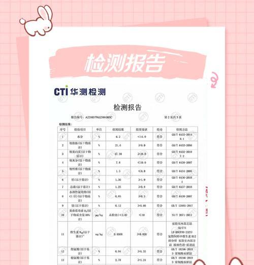 猫粮检验的测评标准有哪些？如何选择合格的猫粮？